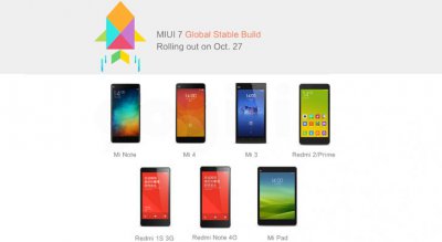 Xiaomi опубликовала список устройств, которые получат MIUI 7