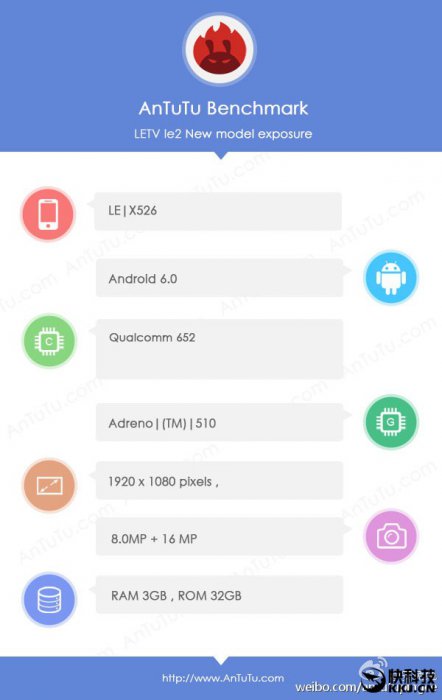 LeEco выпустит смартфон на Snapdragon 652
